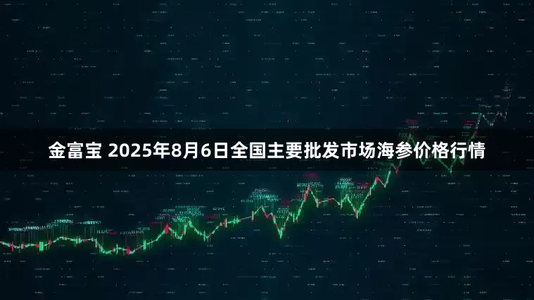 金富宝 2025年8月6日全国主要批发市场海参价格行情